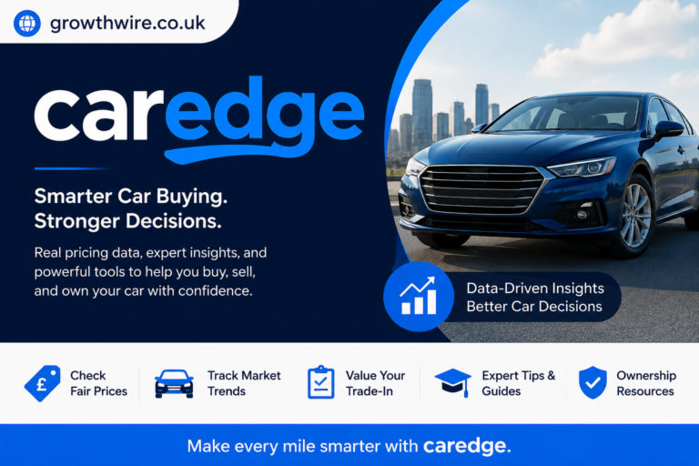 caredge